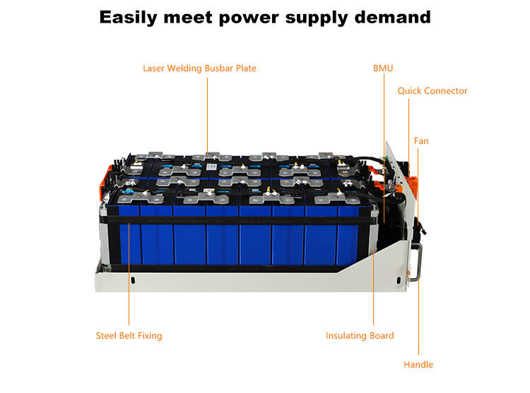 Neuer Lieferant von ISEMI ESS Lithium-Ionen-Batterien 1P8S 25.6 V 220 Ah, LiFePO4-Akkumulationsenergie, Lithium-Batterie-Modulpaket