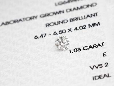Are lab-grown diamond real diamonds?