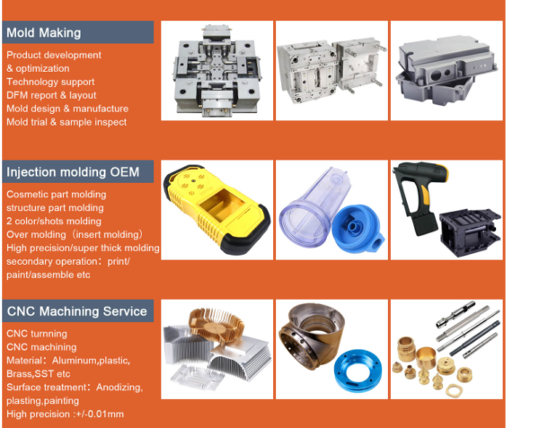 AIR CONDINONING PLASTICS PARTS 3