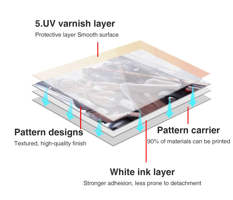 New Design Flatbed Uv Printer For Printing Customized Pictures On Daily Product supplier