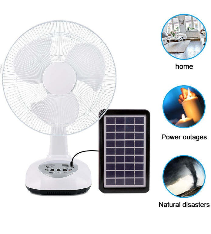 Ani Technology's Solar Table Fan: Your Personal Eco-Friendly Breeze