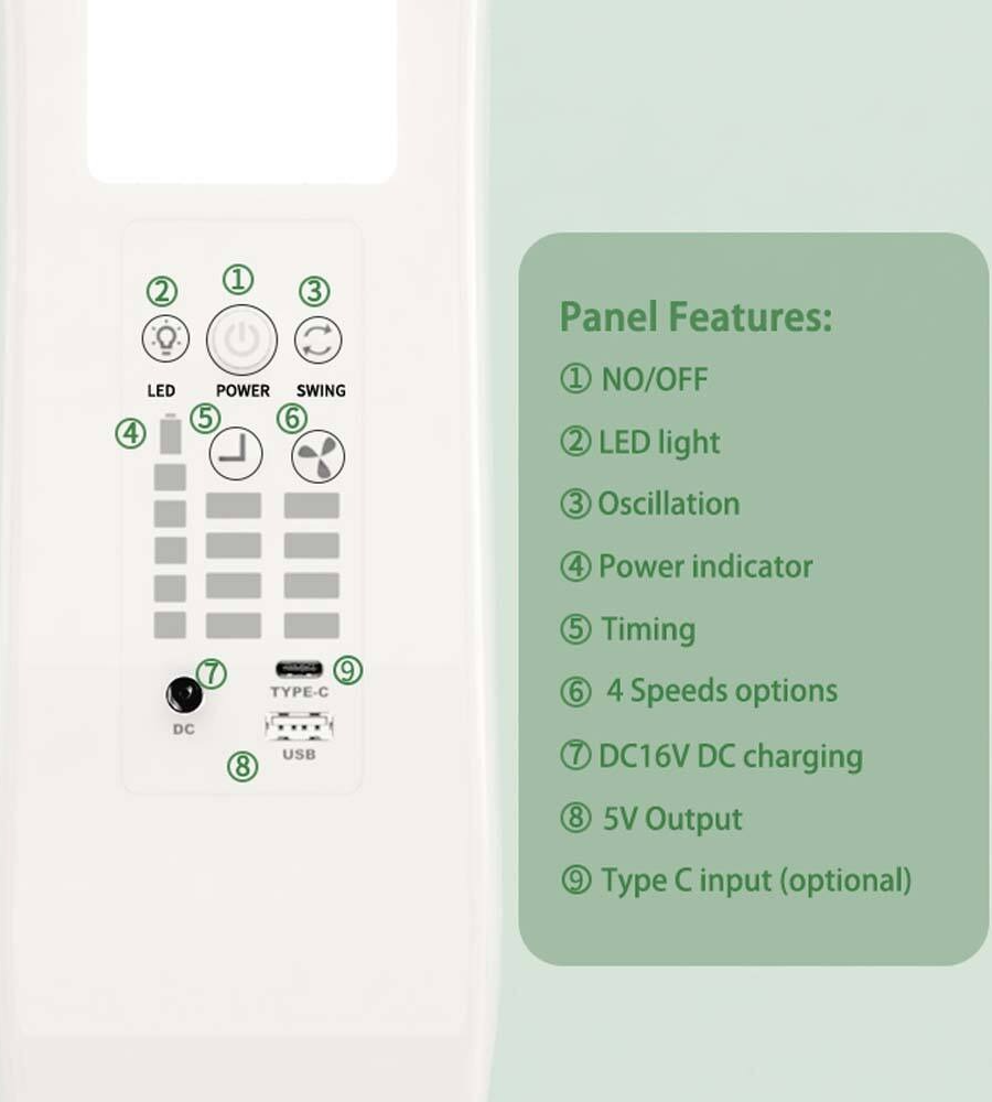 Stay Comfortable Anywhere with Ani Technology's Solar Power Fans