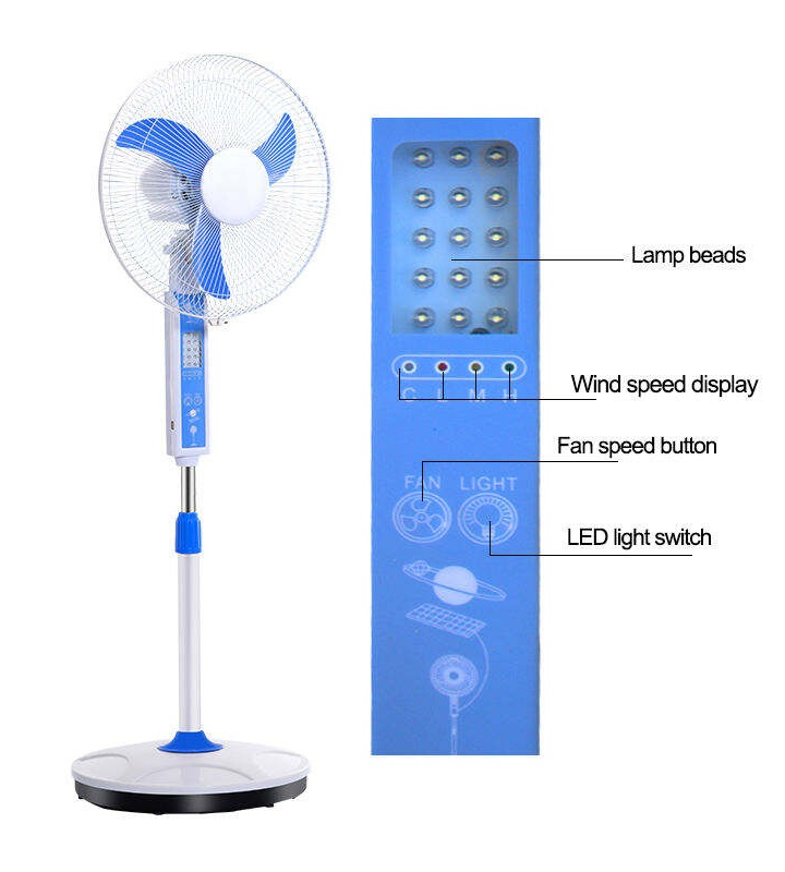 Efficient and Eco-Friendly: Ani Technology's Rechargeable Stand Fan