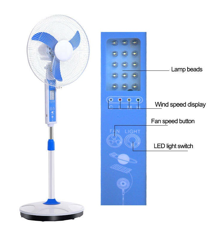 Customizable Cooling with Ani Technology's Rechargeable Stand Fan