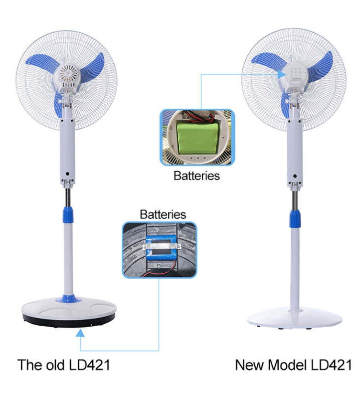 Experience Portable Comfort: Ani Technology's Rechargeable Stand Fan Selection