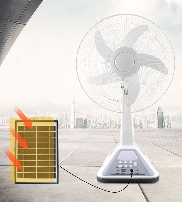 Sustainable Cooling Solutions: Ani Technology's Solar Table Fan