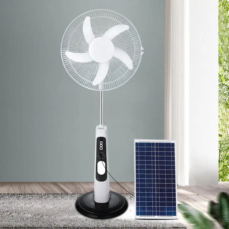 Harnessing the Breeze Environmentally Friendly Free-Standing Fans