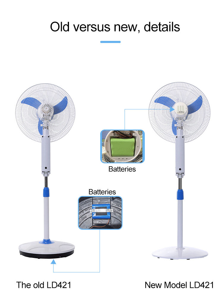 Home Design Multipurpose High Power 16Inch DC Floor Standing Solar Fan With Remote Control factory