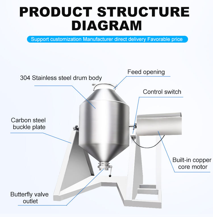 Vertical Carbon Steel Rotary Tea Dry Ingredient Spice Mix Machine Blender Food Washing Powder Drum Mixer manufacture