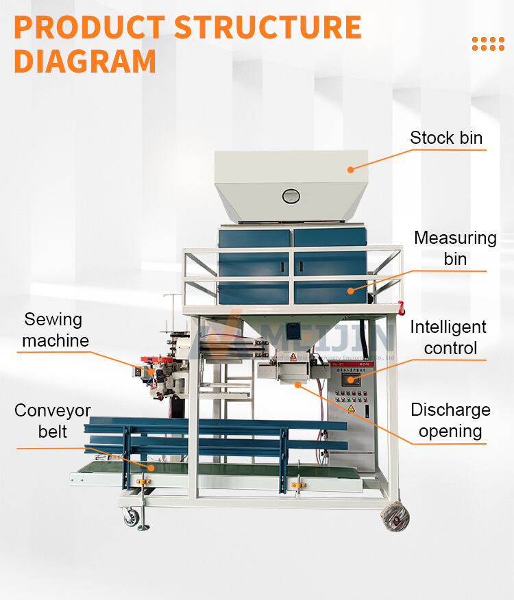 Factory Price Multi-Function Packaging Machine Clamp Rod Type Granule Double Bucket Packing Machine supplier