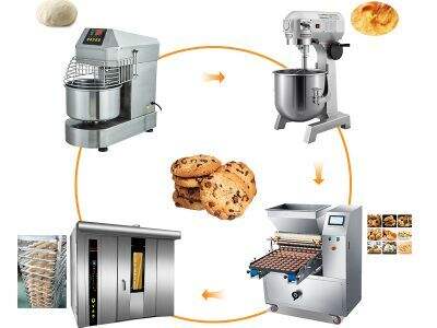 How to use dumpling press