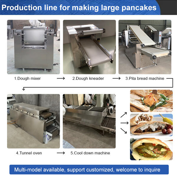 Industrial Roti Maker Machine