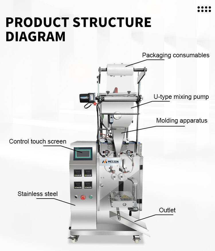 product factory price intelligent three side sealing packaging machine automatic liquid packing machine multifunction machine packer-4