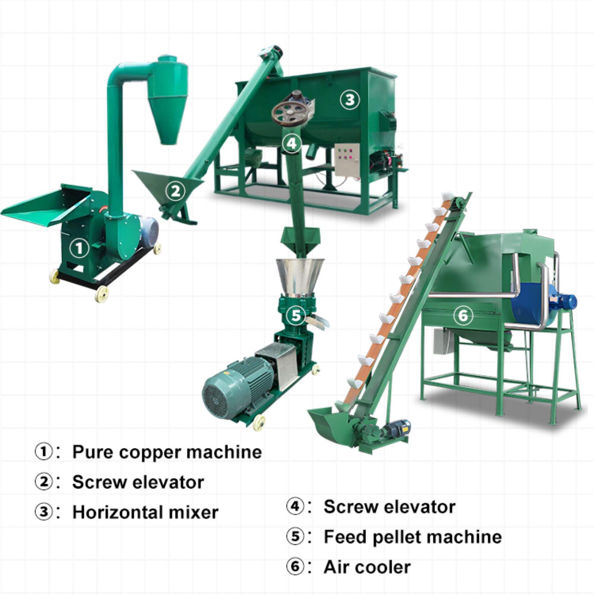 Hammer Pellet Machine Production Line