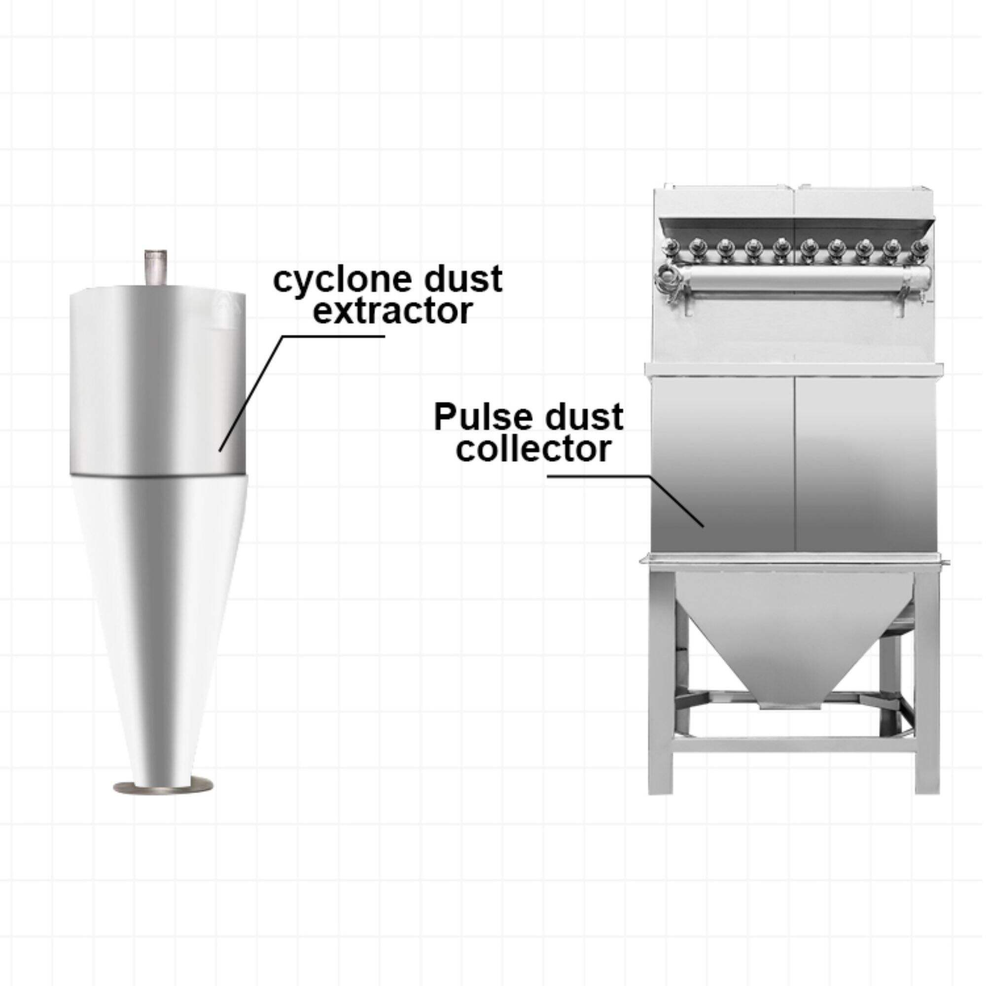 Stainless Steel Toothed Claw Crusher Production Line