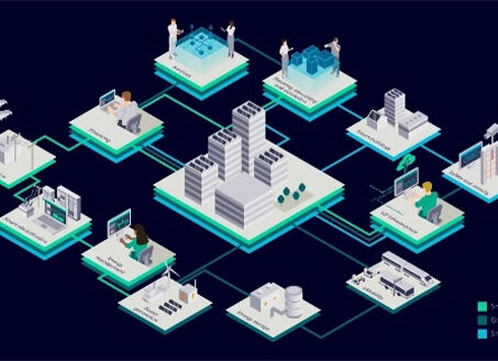 Urban electricity supply and building management