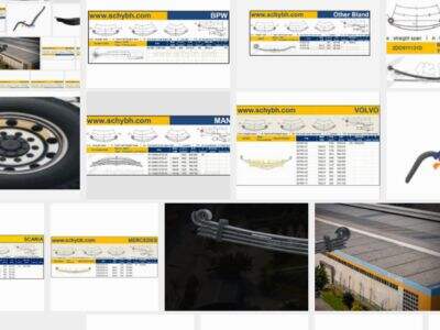 Top 4 Eco-Friendly Leaf Spring Producers for Green Automotive Market