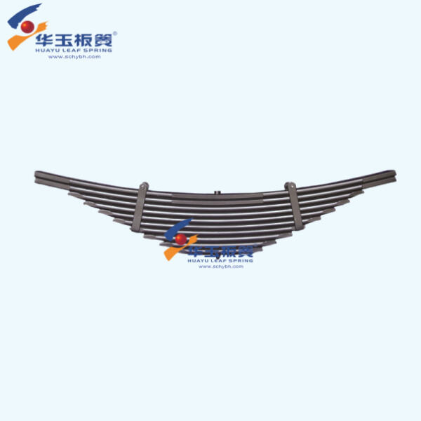 Material, Thickness, and Load Capacity