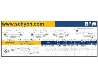 Best 5 Value-for-Money Leaf Spring Suppliers for Automotive Industry