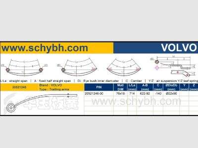 Best 3 CHINA-Based Manufacturers Specializing in Car Leaf Springs