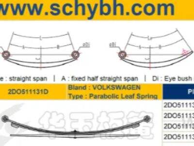 Top 8 Leaf Spring Suppliers for Heavy-Duty Trucks and Buses