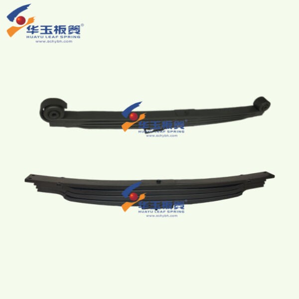 What You Need to Know