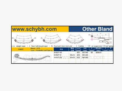 Top 5 Advanced Technology Leaf Spring Makers for Light Vehicles