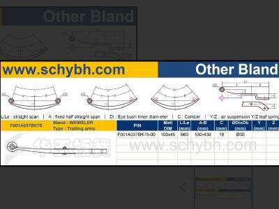 The first choice for heavy truck leaf springs: characteristics and advantages of high-quality manufacturers
