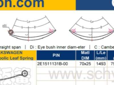 Top 10 high quality leaf spring manufacturers