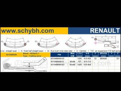 Top 5 Wholesale Distributors for Automotive Leaf Springs in CHINA