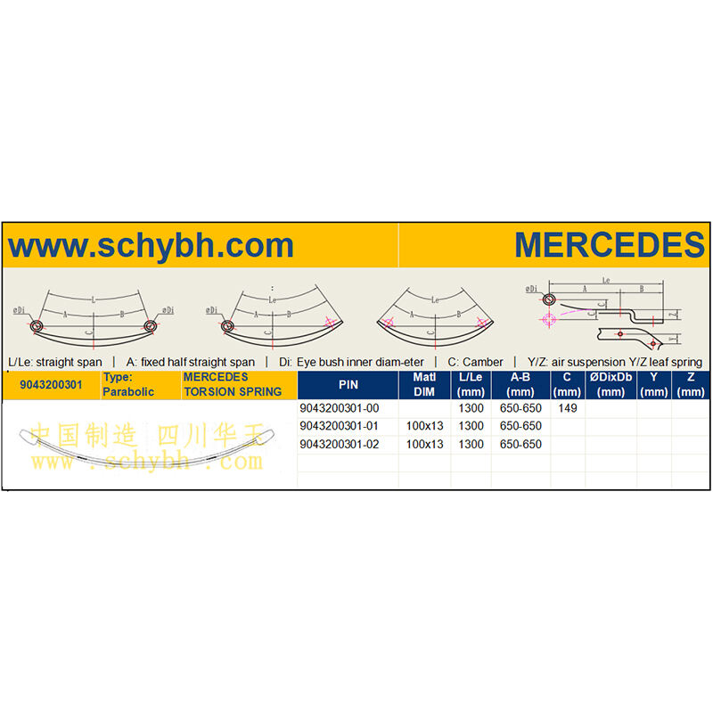 MES-9043200301