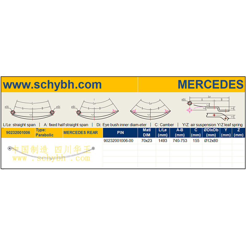 MES-90232001006