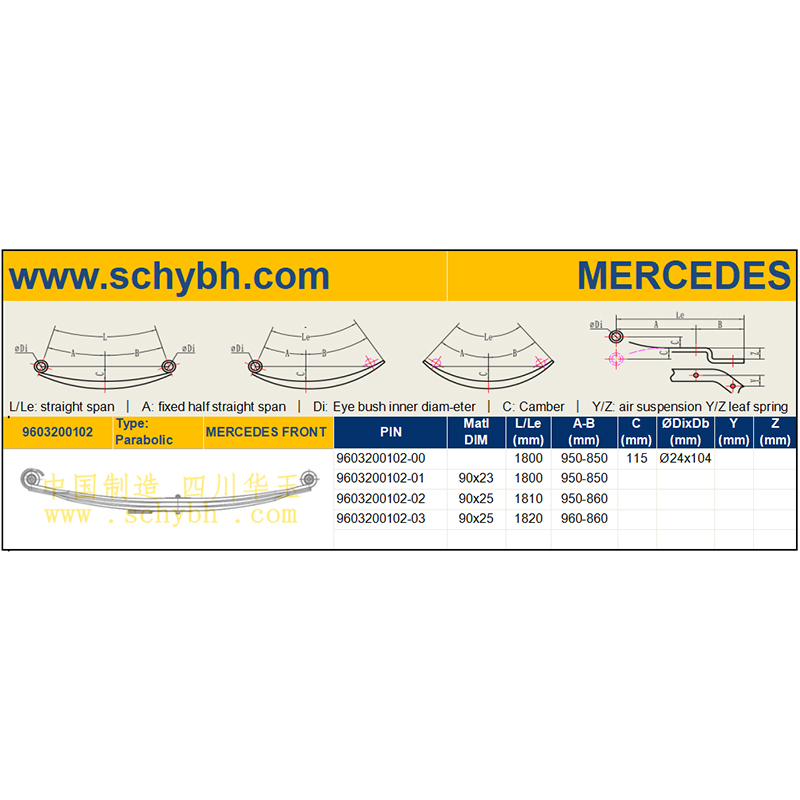 MES-9603200102