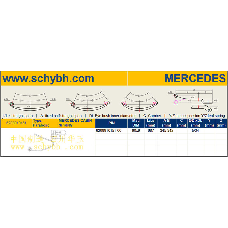 MES-6208910151