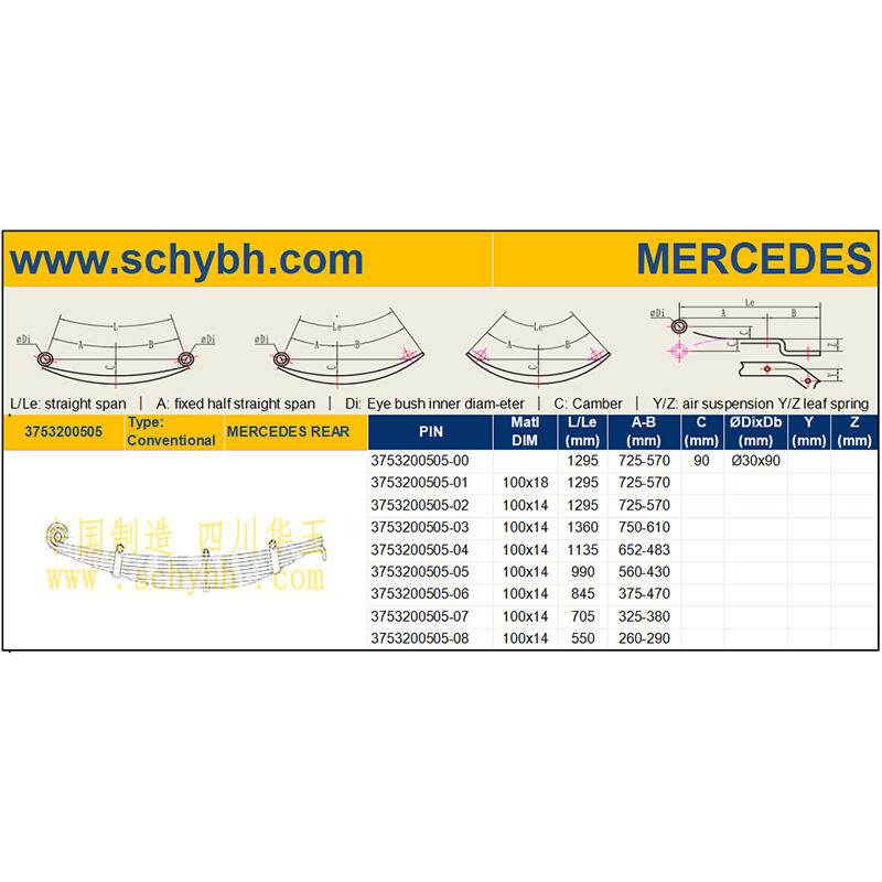 MES-3753200505