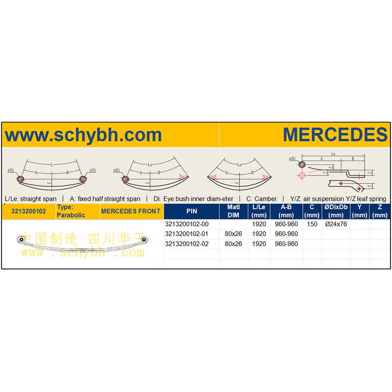 MES-3213200102