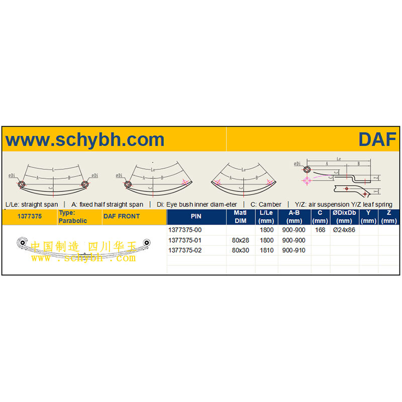 DAF-1377375