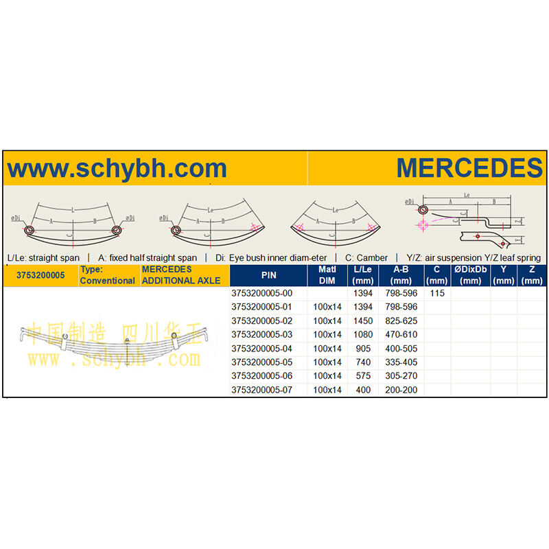 MES-3753200005