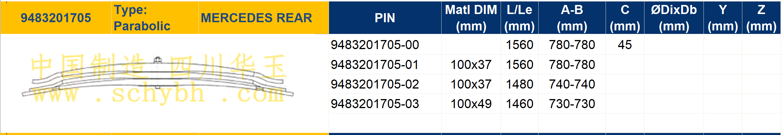 MES-9483201705