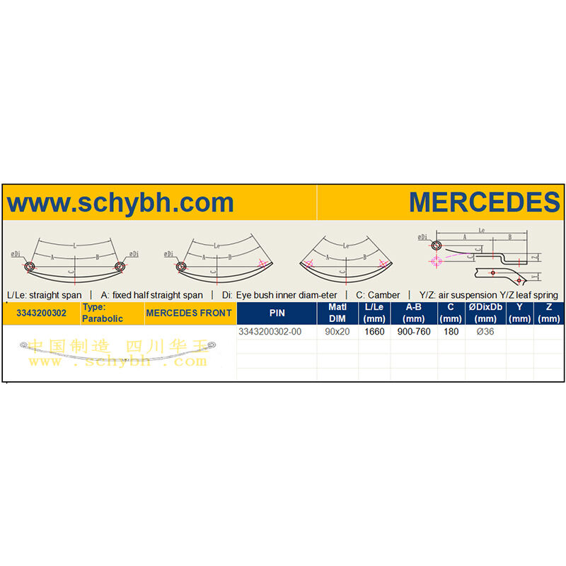 MES-3343200302