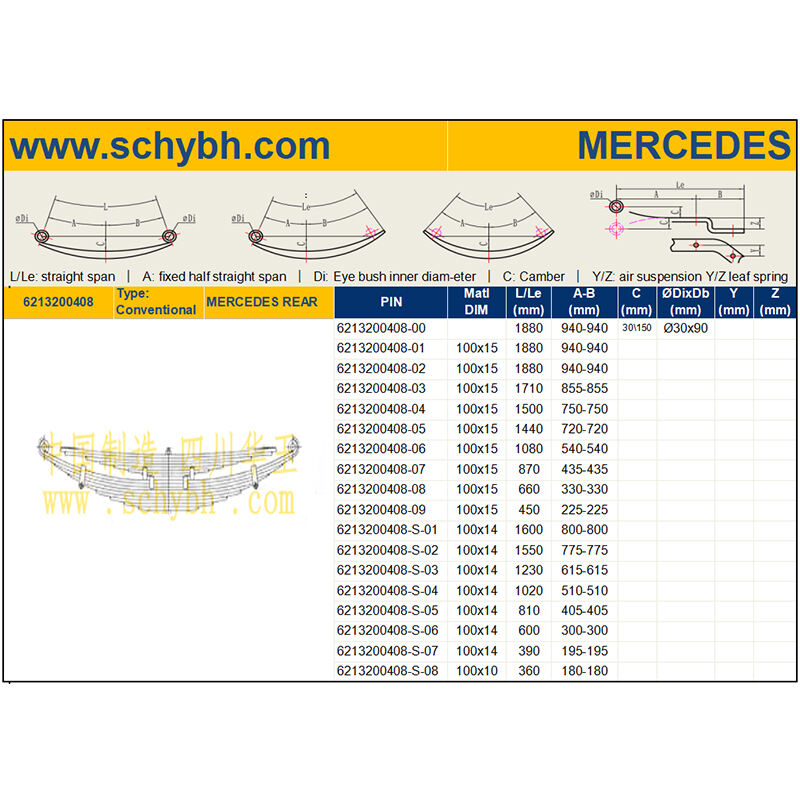 MES-6213200408