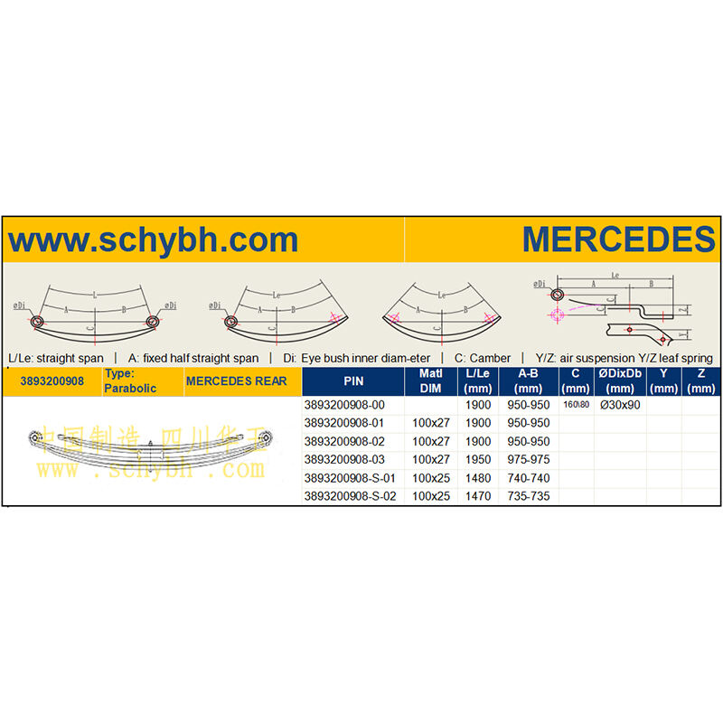 MES-3893200908