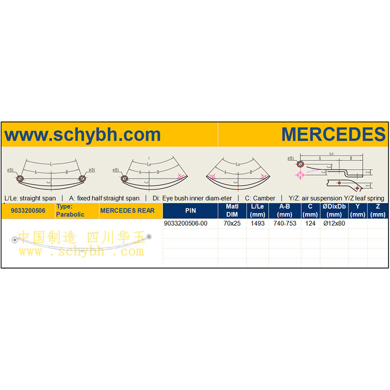 MES-9033200506