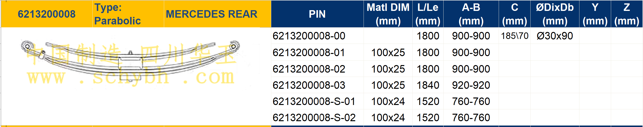 MES-6213200008