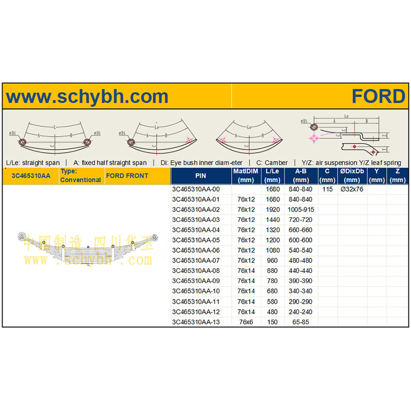 FOD-3C465310AA