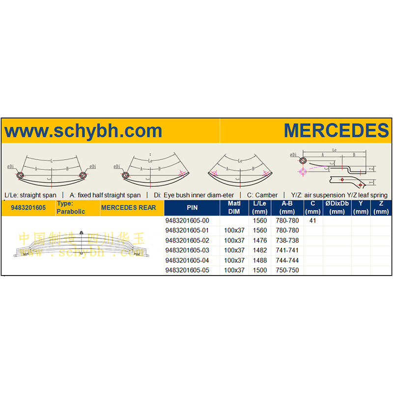 MES-9483201605