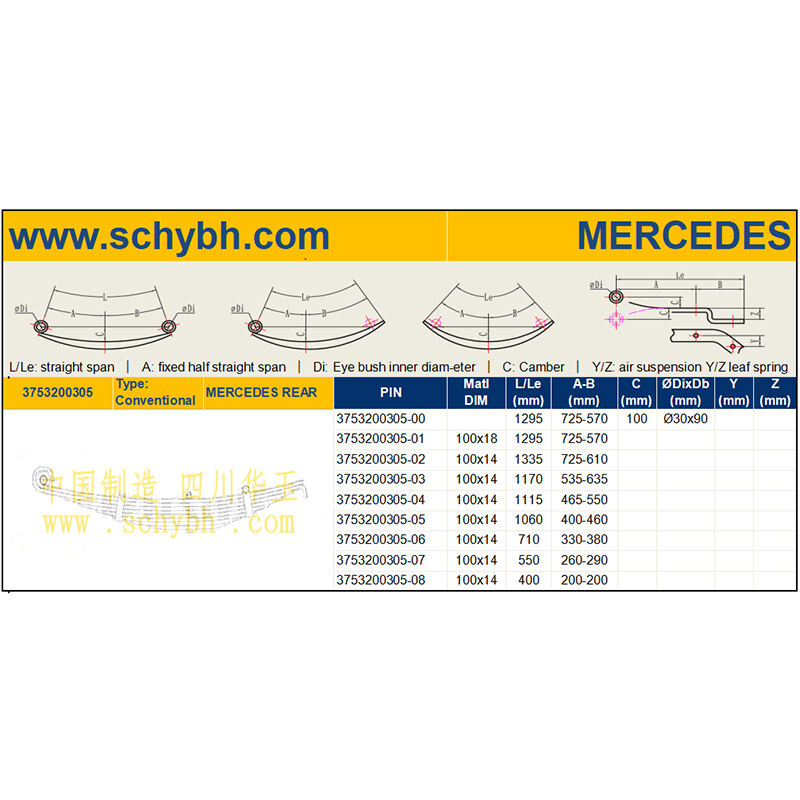 MES-3753200305