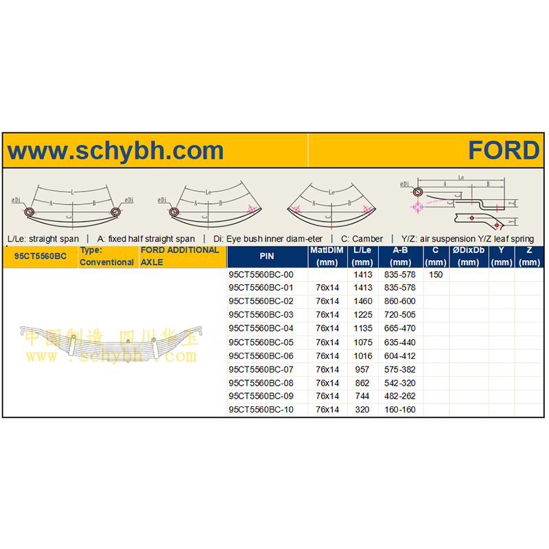 FOD-95CT5560BC