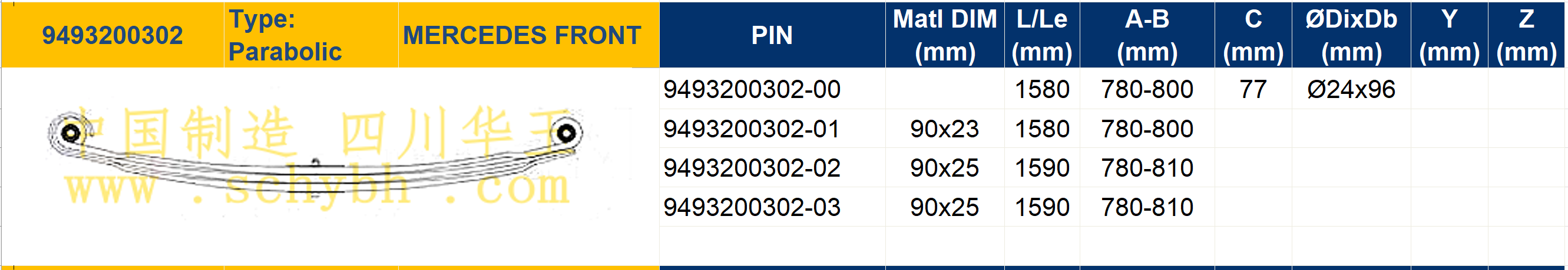 MES-9493200302