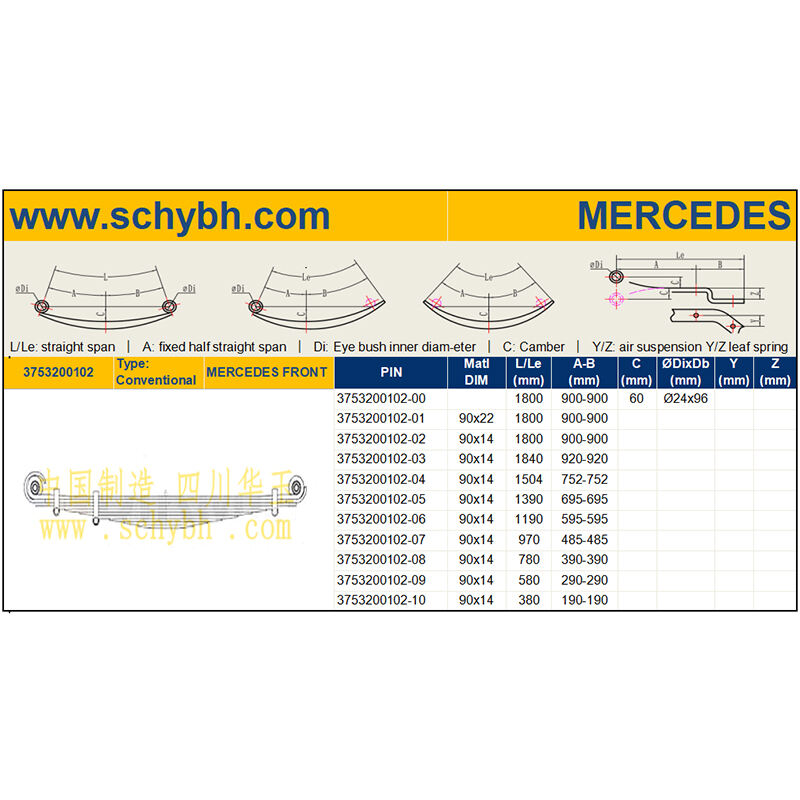 MES-3753200102